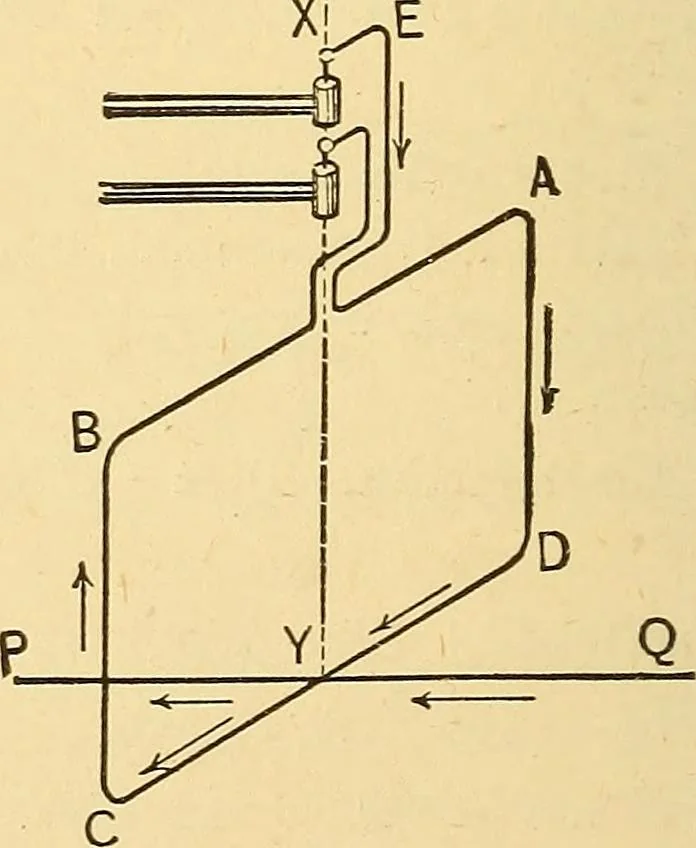 An illustration from A dictionary of electrical words, terms and phrases, 1896, leaf 188