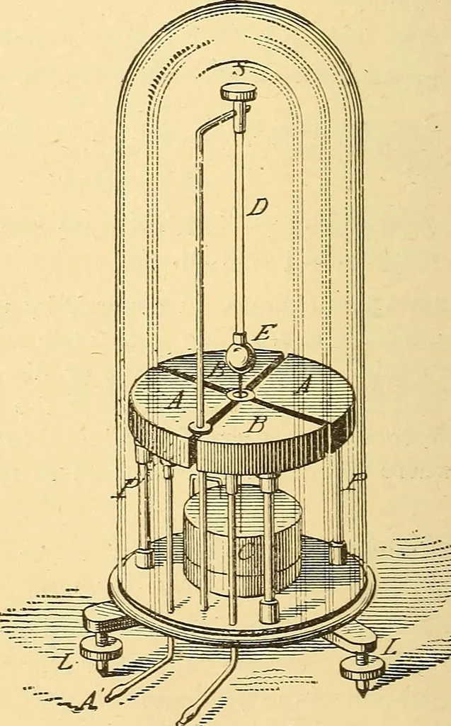 An illustration from A dictionary of electrical words, terms and phrases, 1896, leaf 218