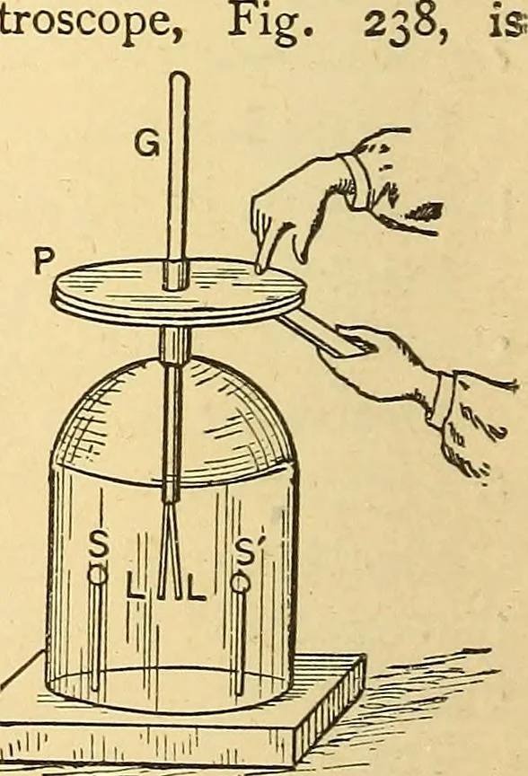 An illustration from A dictionary of electrical words, terms and phrases, 1896, leaf 220