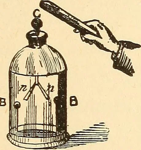 An illustration from A dictionary of electrical words, terms and phrases, 1896, leaf 221