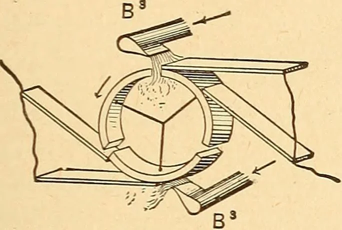 An illustration from A dictionary of electrical words, terms and phrases, 1896, leaf 23