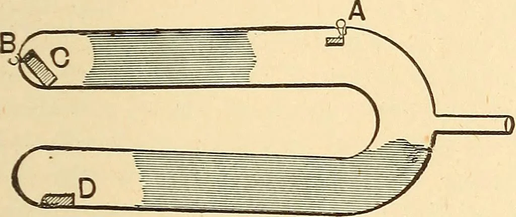 An illustration from A dictionary of electrical words, terms and phrases, 1896, leaf 233