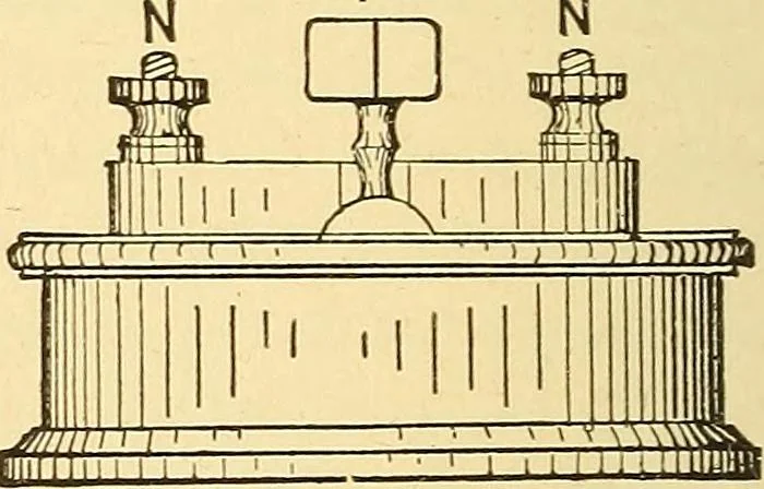 An illustration from A dictionary of electrical words, terms and phrases, 1896, leaf 236