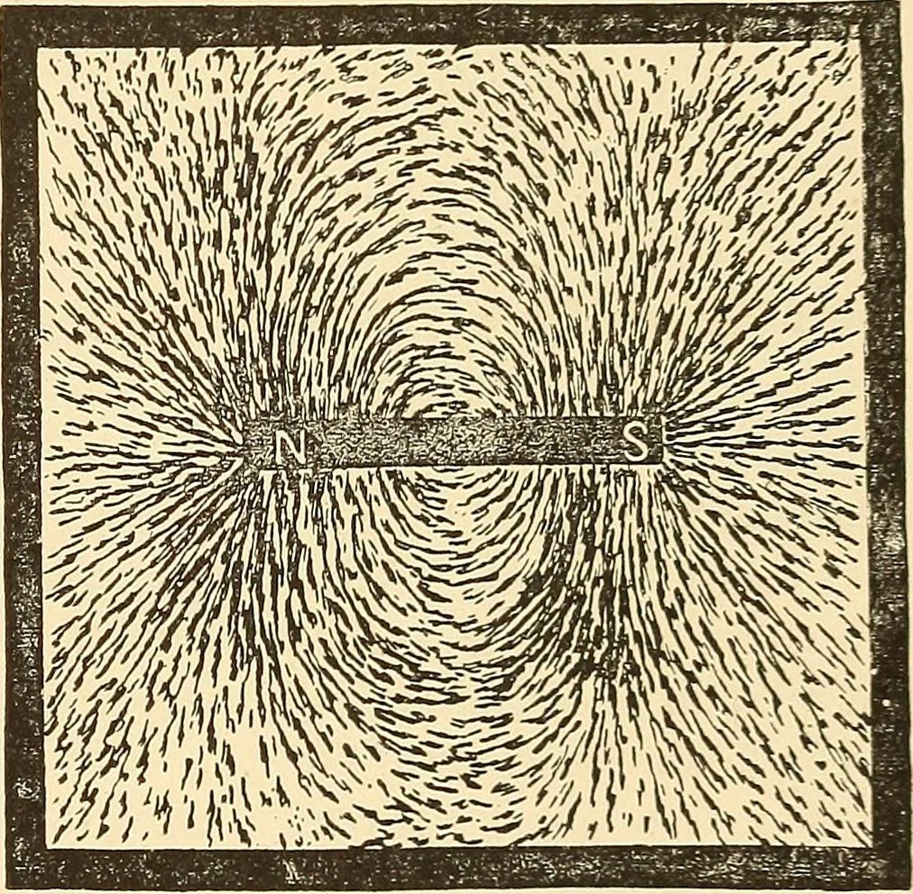 An illustration from A dictionary of electrical words, terms and phrases, 1896, leaf 239
