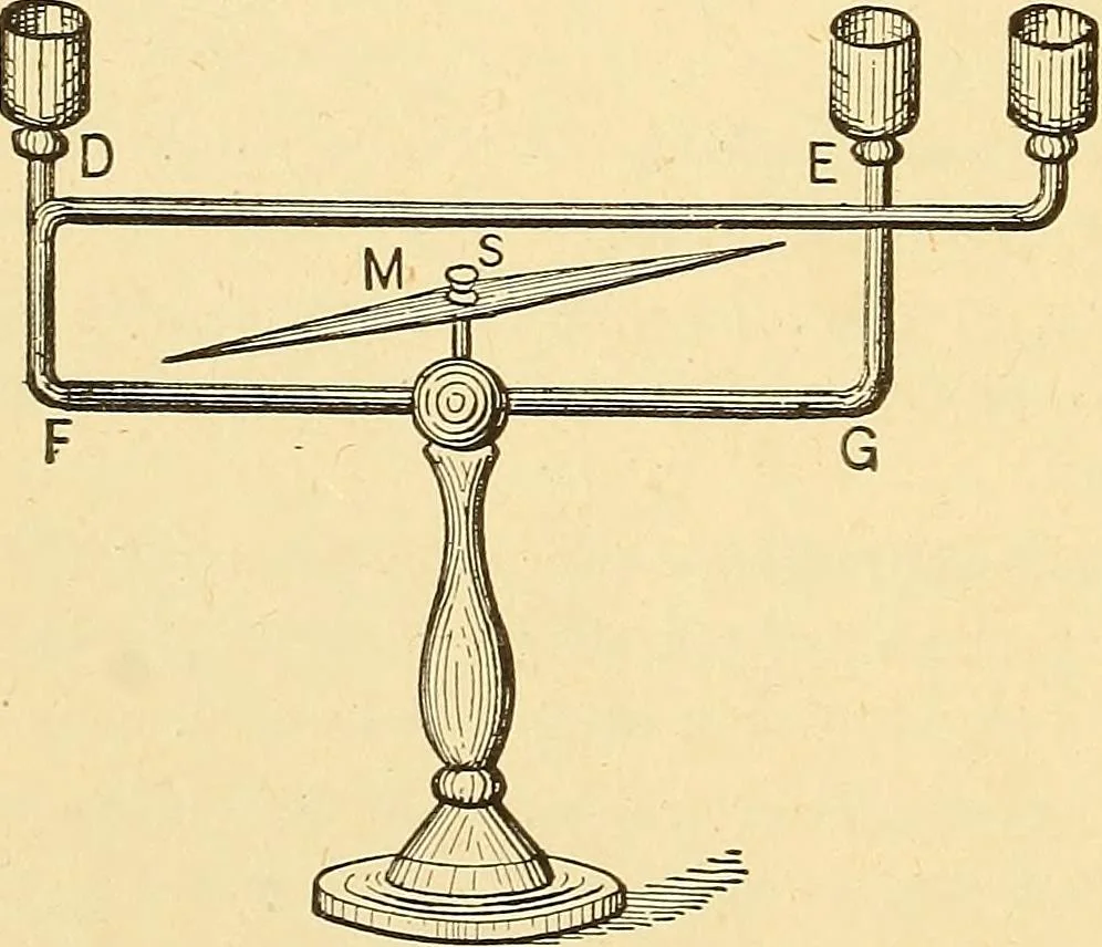 An illustration from A dictionary of electrical words, terms and phrases, 1896, leaf 258