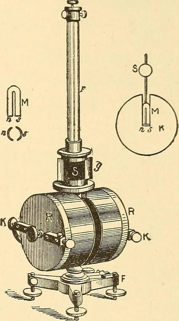 An illustration from A dictionary of electrical words, terms and phrases, 1896, leaf 259
