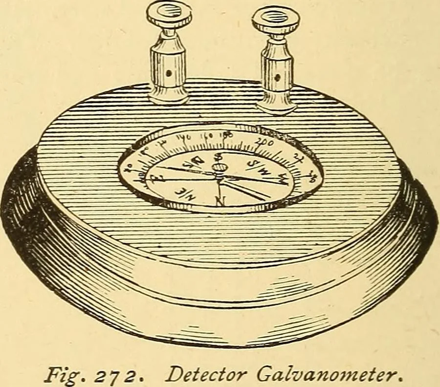 An illustration from A dictionary of electrical words, terms and phrases, 1896, leaf 260