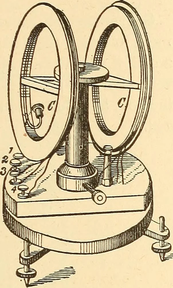 An illustration from A dictionary of electrical words, terms and phrases, 1896, leaf 261