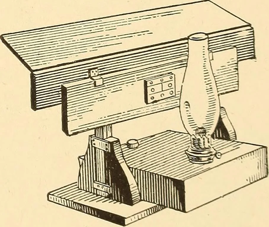 An illustration from A dictionary of electrical words, terms and phrases, 1896, leaf 261