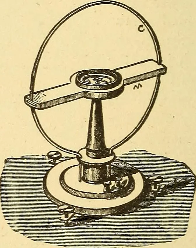 An illustration from A dictionary of electrical words, terms and phrases, 1896, leaf 262