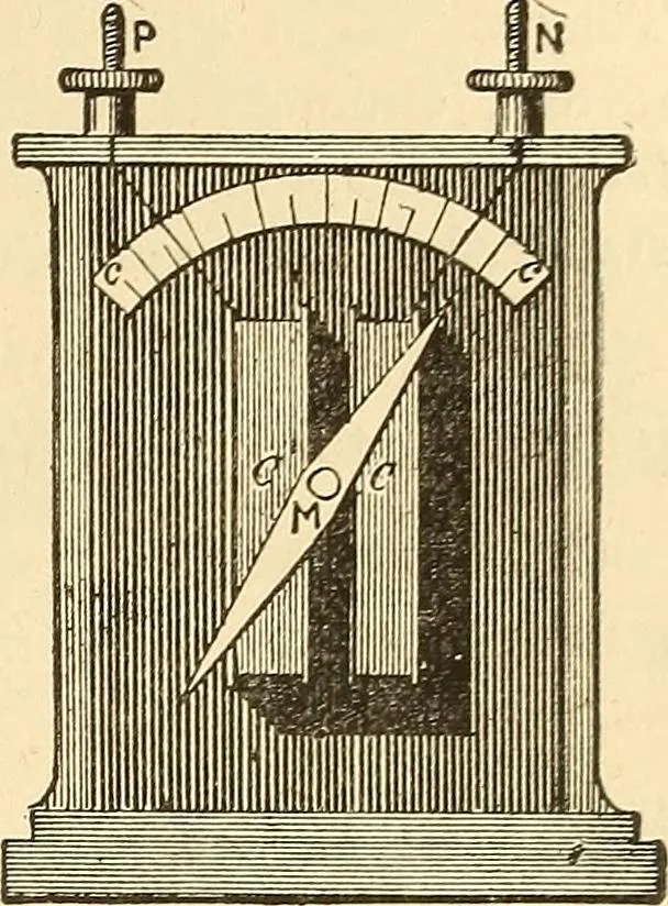 An illustration from A dictionary of electrical words, terms and phrases, 1896, leaf 263