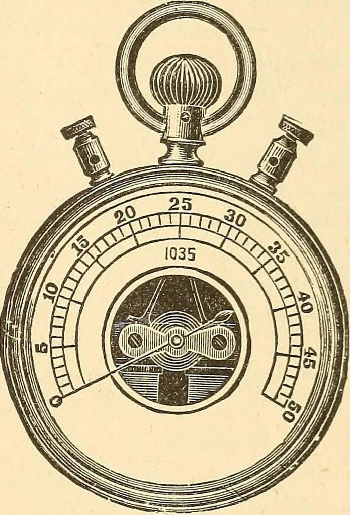 An illustration from A dictionary of electrical words, terms and phrases, 1896, leaf 265