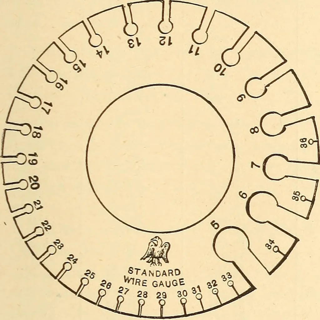 An illustration from A dictionary of electrical words, terms and phrases, 1896, leaf 267