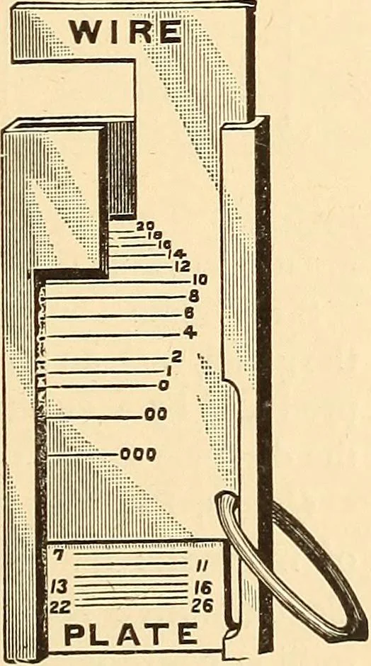 An illustration from A dictionary of electrical words, terms and phrases, 1896, leaf 267