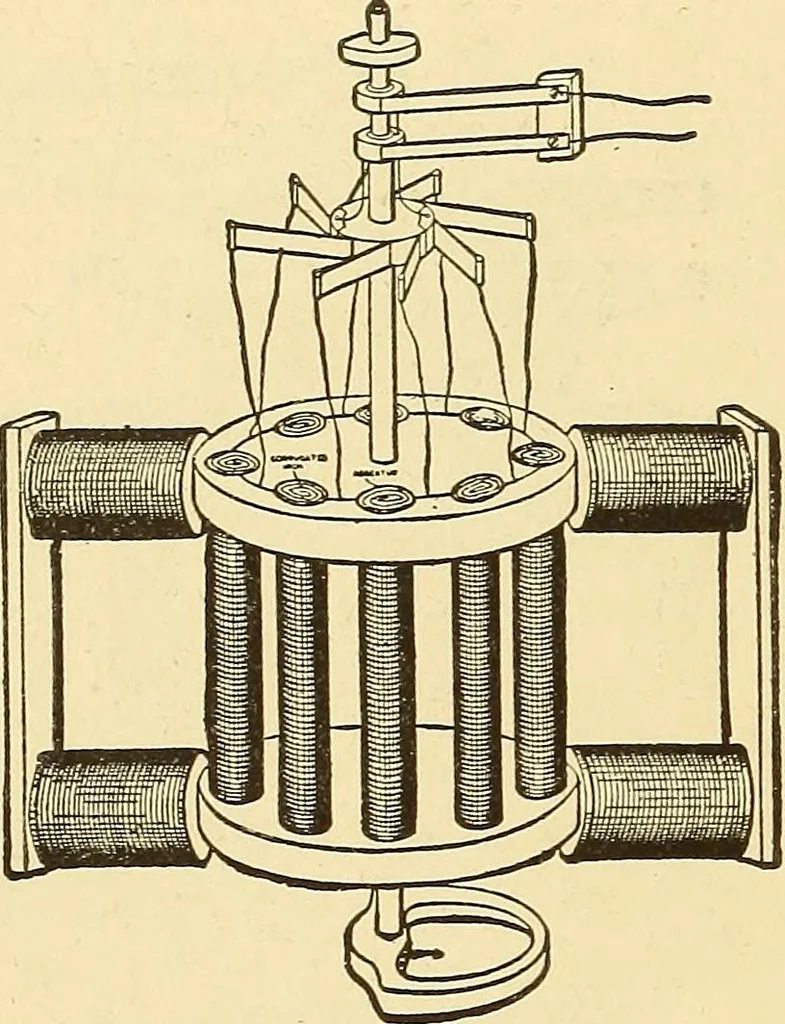 An illustration from A dictionary of electrical words, terms and phrases, 1896, leaf 270