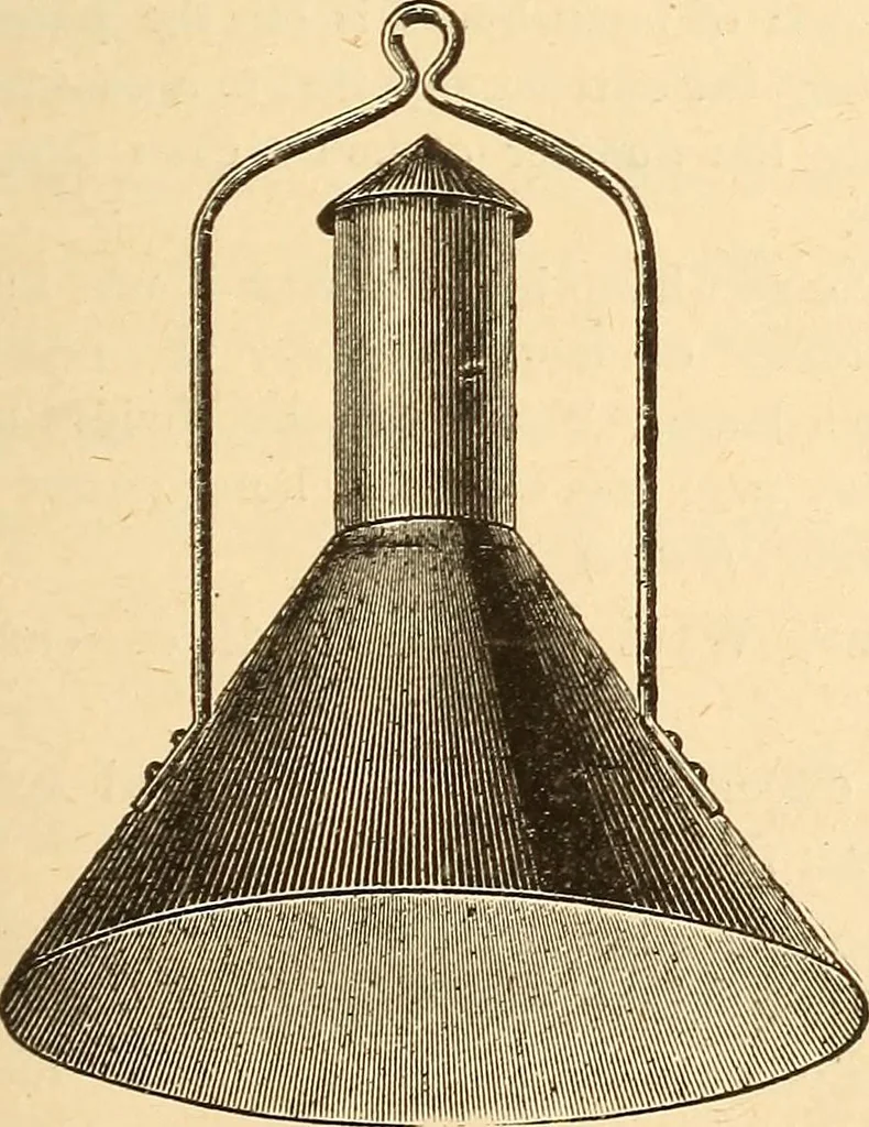An illustration from A dictionary of electrical words, terms and phrases, 1896, leaf 281