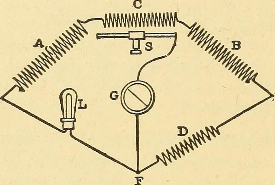 An illustration from A dictionary of electrical words, terms and phrases, 1896, leaf 290