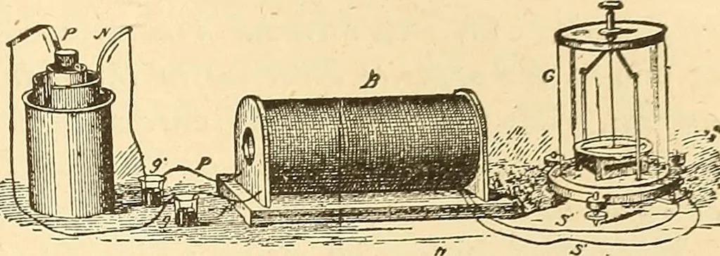 An illustration from A dictionary of electrical words, terms and phrases, 1896, leaf 293