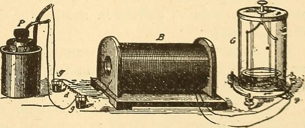 An illustration from A dictionary of electrical words, terms and phrases, 1896, leaf 293