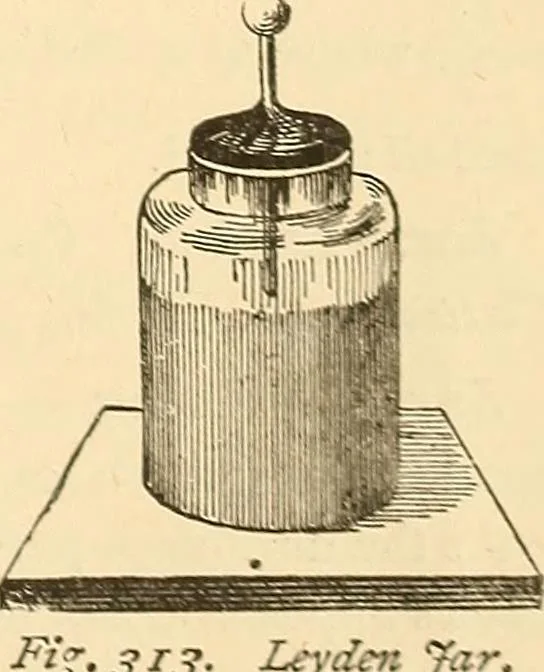 An illustration from A dictionary of electrical words, terms and phrases, 1896, leaf 307