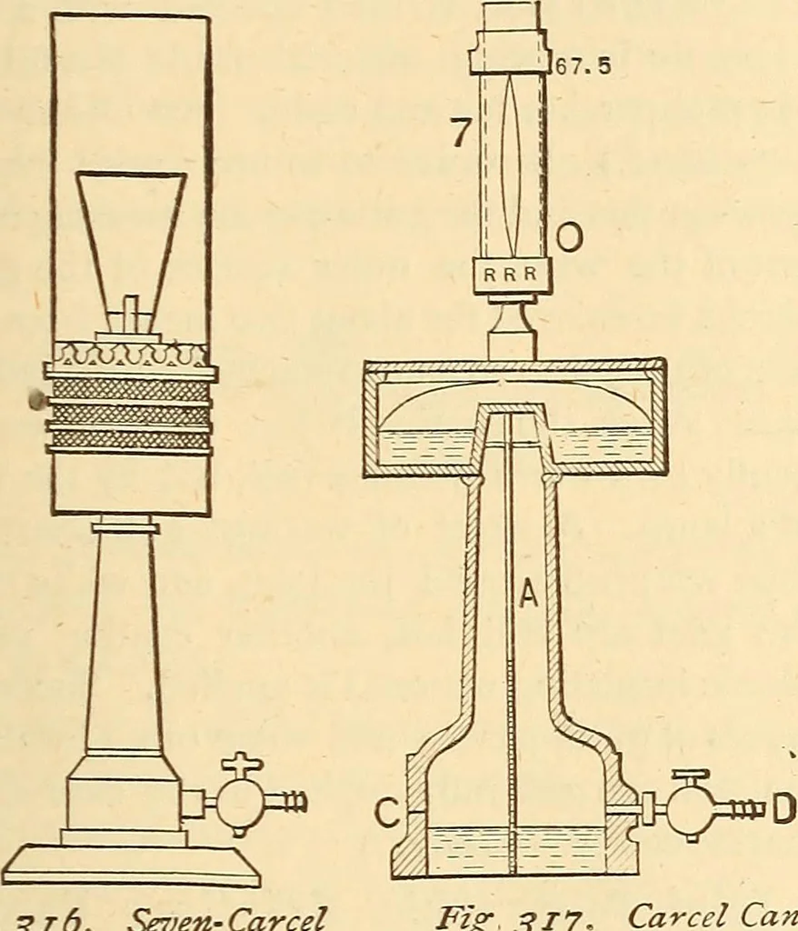 An illustration from A dictionary of electrical words, terms and phrases, 1896, leaf 309
