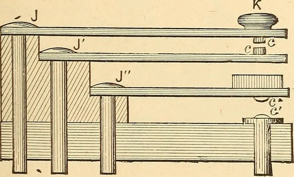 An illustration from A dictionary of electrical words, terms and phrases, 1896, leaf 313