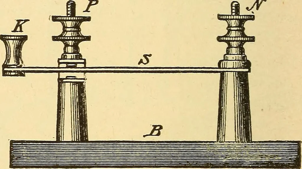 An illustration from A dictionary of electrical words, terms and phrases, 1896, leaf 314