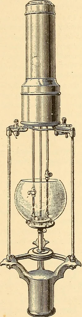 An illustration from A dictionary of electrical words, terms and phrases, 1896, leaf 317