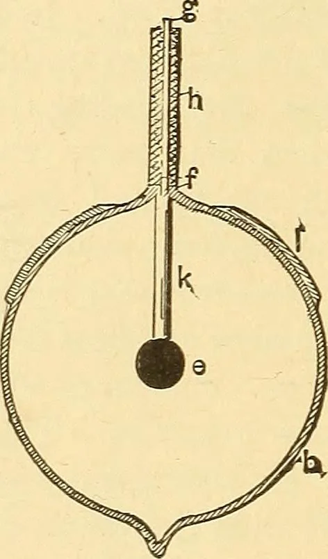 An illustration from A dictionary of electrical words, terms and phrases, 1896, leaf 320