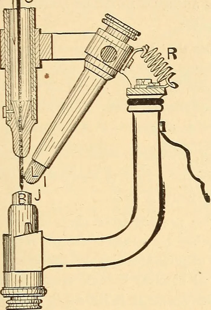 An illustration from A dictionary of electrical words, terms and phrases, 1896, leaf 321