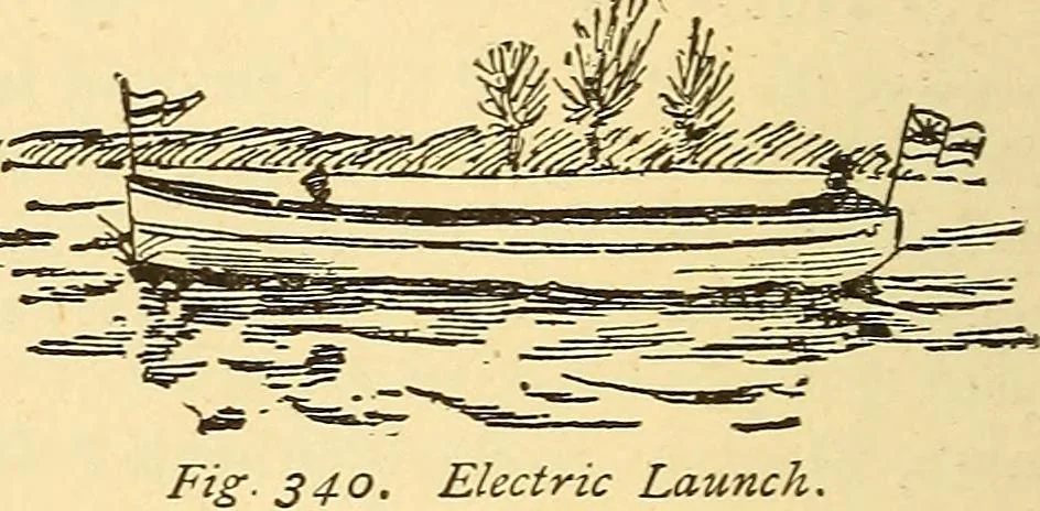 An illustration from A dictionary of electrical words, terms and phrases, 1896, leaf 322