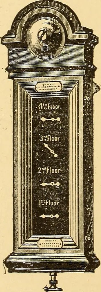 An illustration from A dictionary of electrical words, terms and phrases, 1896, leaf 34