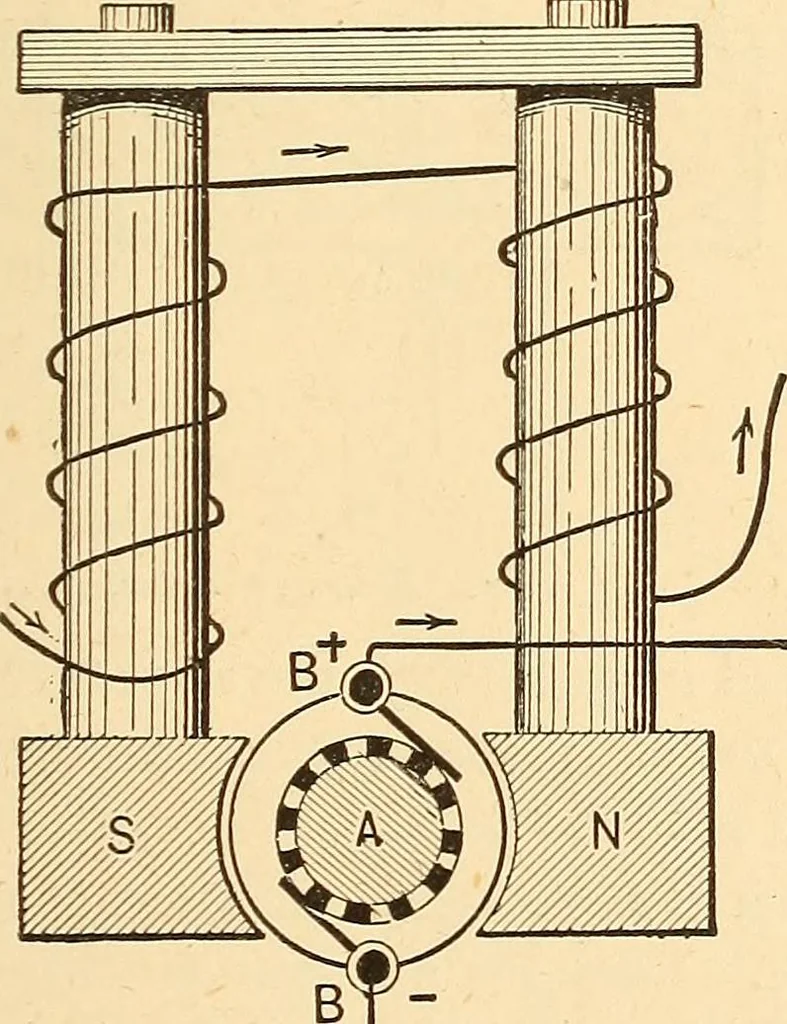 An illustration from A dictionary of electrical words, terms and phrases, 1896, leaf 341