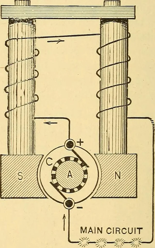 An illustration from A dictionary of electrical words, terms and phrases, 1896, leaf 342