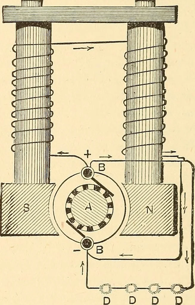 An illustration from A dictionary of electrical words, terms and phrases, 1896, leaf 343