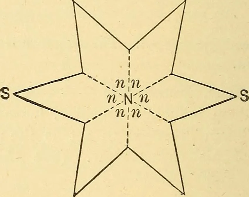 An illustration from A dictionary of electrical words, terms and phrases, 1896, leaf 348