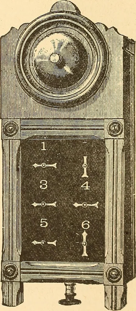 An illustration from A dictionary of electrical words, terms and phrases, 1896, leaf 35