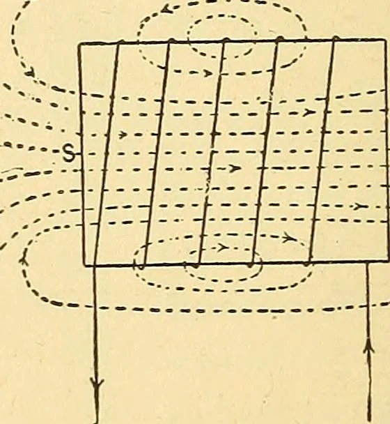 An illustration from A dictionary of electrical words, terms and phrases, 1896, leaf 350