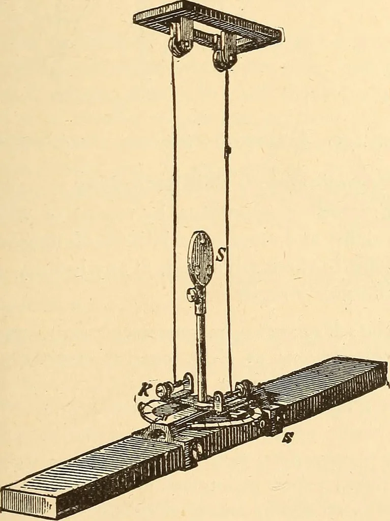 An illustration from A dictionary of electrical words, terms and phrases, 1896, leaf 365