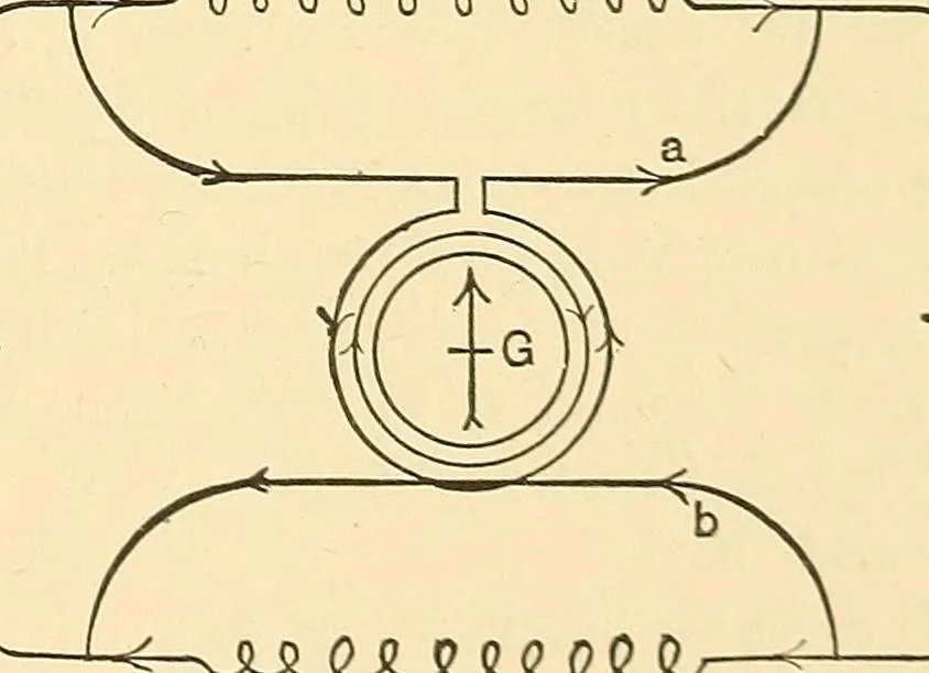 An illustration from A dictionary of electrical words, terms and phrases, 1896, leaf 365