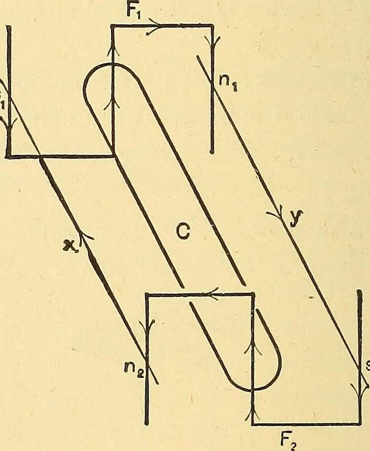 An illustration from A dictionary of electrical words, terms and phrases, 1896, leaf 366