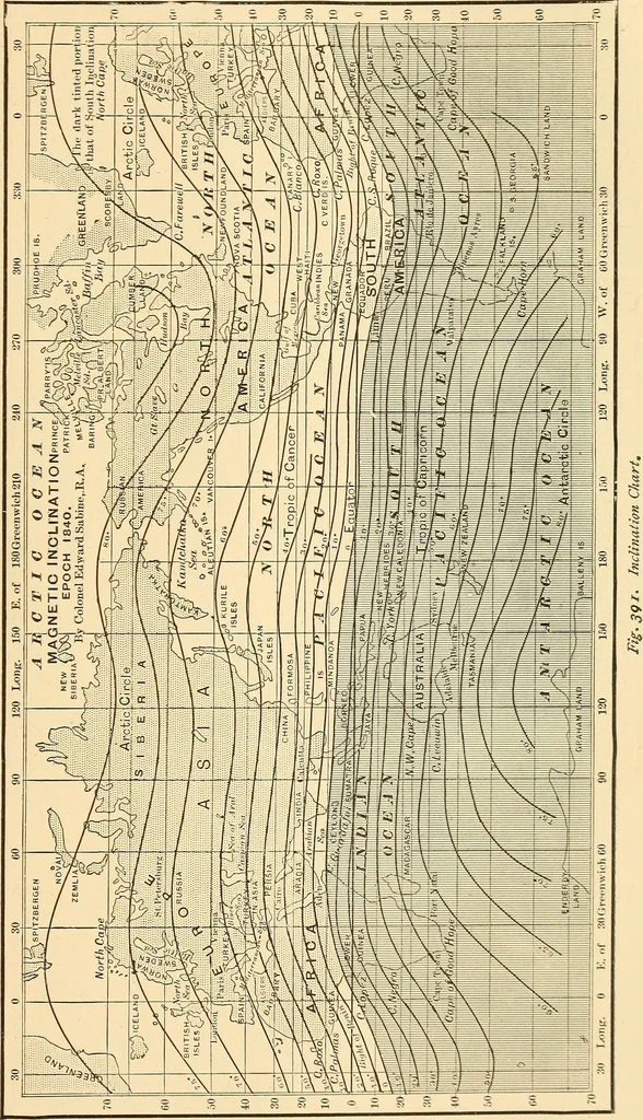 An illustration from A dictionary of electrical words, terms and phrases, 1896, leaf 369
