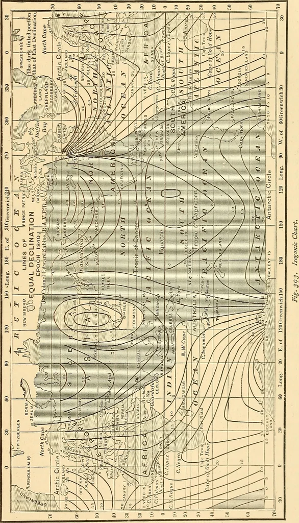 An illustration from A dictionary of electrical words, terms and phrases, 1896, leaf 371