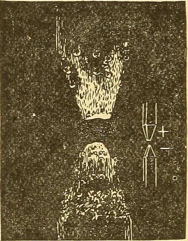 An illustration from A dictionary of electrical words, terms and phrases, 1896, leaf 38
