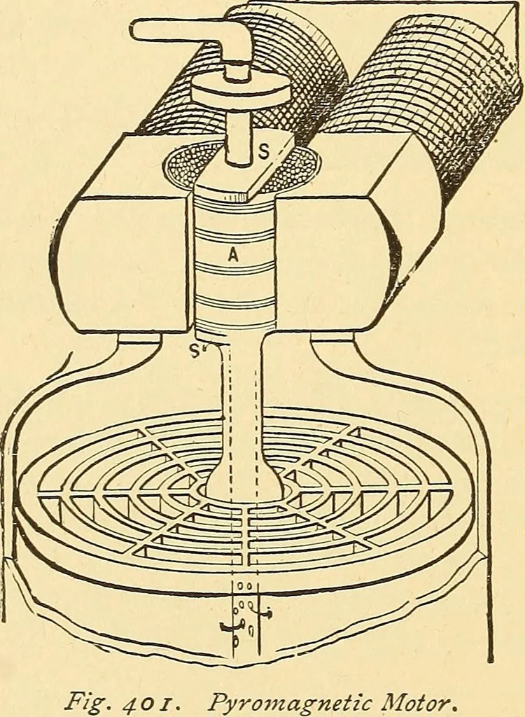 An illustration from A dictionary of electrical words, terms and phrases, 1896, leaf 386