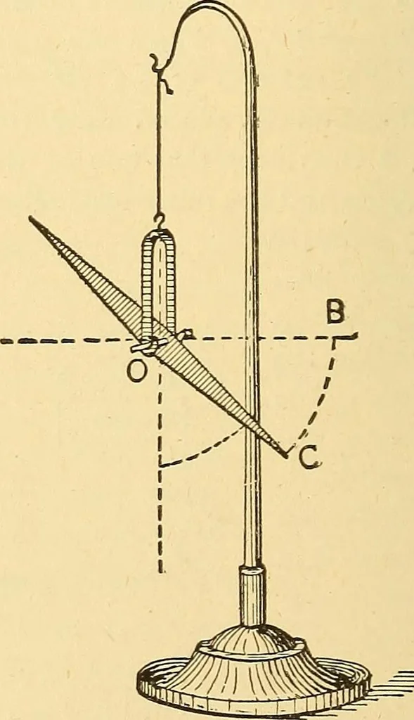 An illustration from A dictionary of electrical words, terms and phrases, 1896, leaf 390