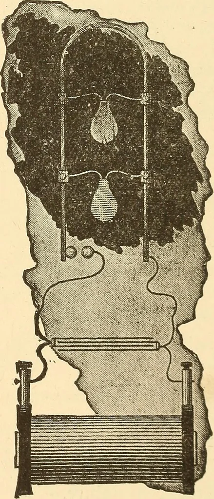 An illustration from A dictionary of electrical words, terms and phrases, 1896, leaf 393