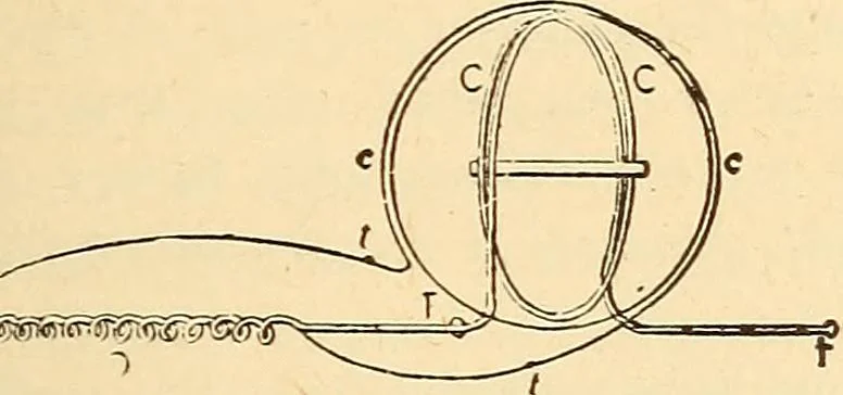 An illustration from A dictionary of electrical words, terms and phrases, 1896, leaf 397
