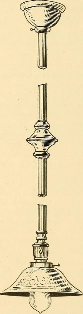 An illustration from A dictionary of electrical words, terms and phrases, 1896, leaf 403