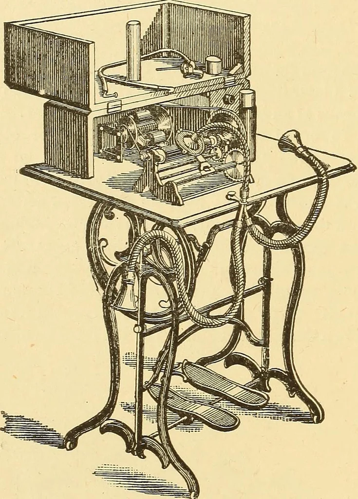 An illustration from A dictionary of electrical words, terms and phrases, 1896, leaf 408
